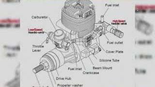 Cutaway diagram of a small engine showing internal components and labels
