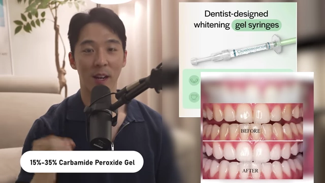 Before and after images of teeth whitening results, highlighting dentist-designed gel syringes