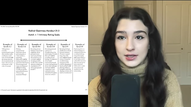 The 10-level Match Plus One Intimacy Rating Scale from Radically Open DBT
