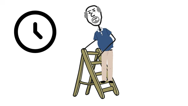 Boomer Joe on a small ladder next to a clock icon, symbolizing the idea of slowly progressing in a company over a long period.