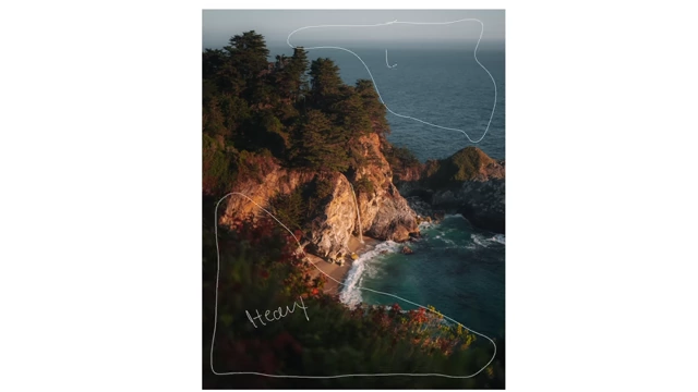 A coastal photo labeled with "Heavy" and "Light" areas to illustrate visual weight.