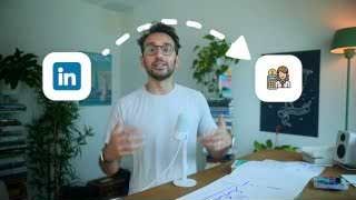 LinkedIn logo and an accountant icon with an arrow illustrating how LinkedIn's algorithm pushes niche content to relevant professionals