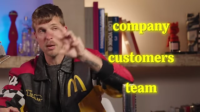 A visual representation of a company's voice on social media combining company, customers, and team.