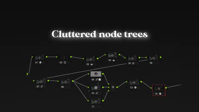 An example of a cluttered and overly complex node tree, often made by beginners