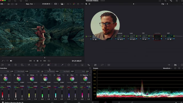 DaVinci Resolve's ColorSlice effect interface, showing controls for deep film density adjustments