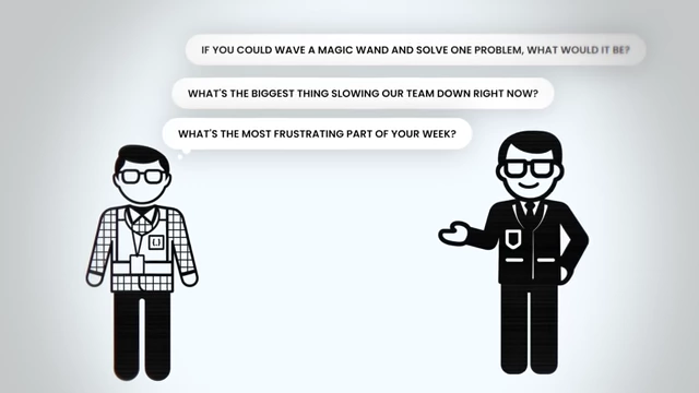 Effective questions to ask your manager