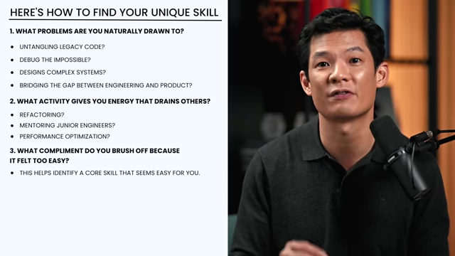 Questions to find your unique skill