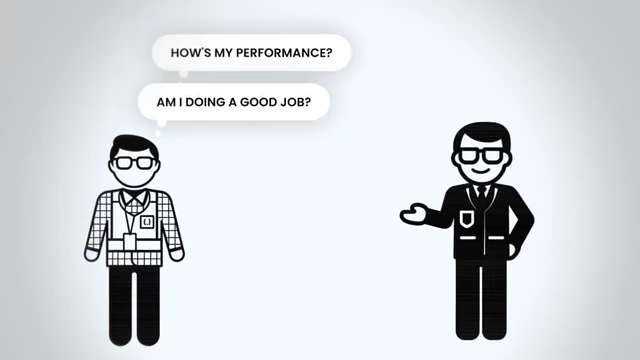 Illustration showing ineffective questions to ask your manager