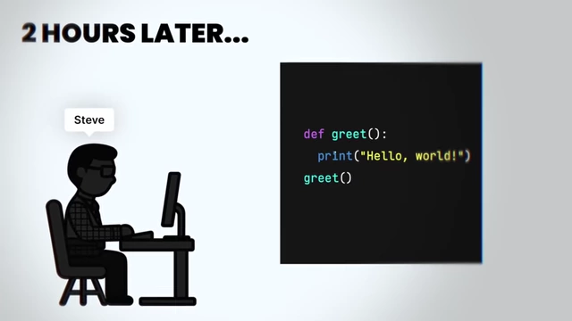 Illustration of a person spending 2 hours writing a simple Python script