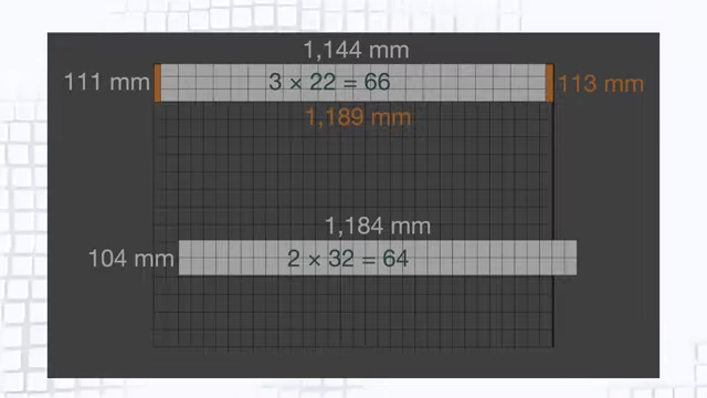 A diagram comparing the packing of A9 sheets in two different orientations onto an A0 area, highlighting how rounding errors allow more pieces to fit.