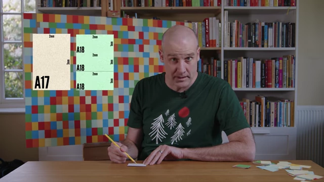 A diagram showing an A17 sheet (2mm x 3mm) being perfectly covered by three A18 sheets (1mm x 2mm), illustrating the breakdown of the A-series principles at extreme small sizes.