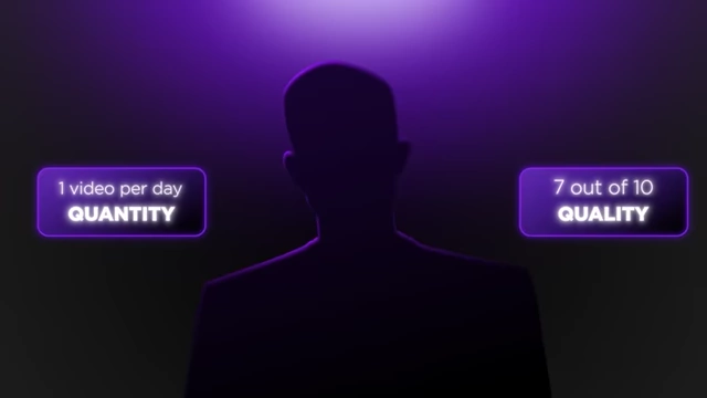 A silhouette representing the goal of producing '1 video per day' with '7 out of 10 QUALITY' during the growth era