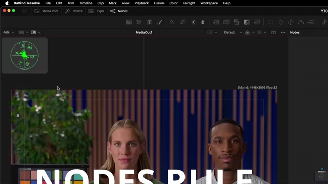 Fusion page sub-view displaying various scopes