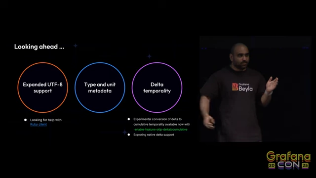 Future Plans for OpenTelemetry Support, including Delta Temporality