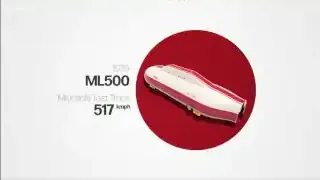 Image showing the ML500 test train and its record-breaking speed of 517 km/h in 1979.