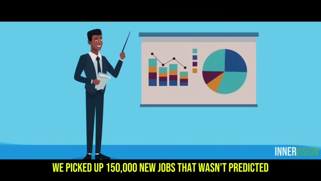An animated graphic depicting a presenter with bar and pie charts representing economic data