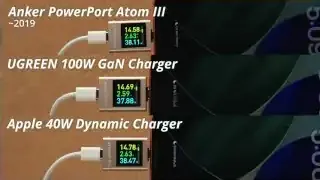 Comparison of charging wattages from Anker, UGREEN, and Apple chargers on an iPhone 17 Pro Max