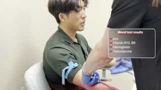 Blood test results listing deficiencies in iron, Vitamin B12, B9, Hemoglobin, and Testosterone