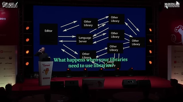 An illustration of how LSP creates a complex, distributed network of interconnected 'other libraries' and servers, leading to system fragility