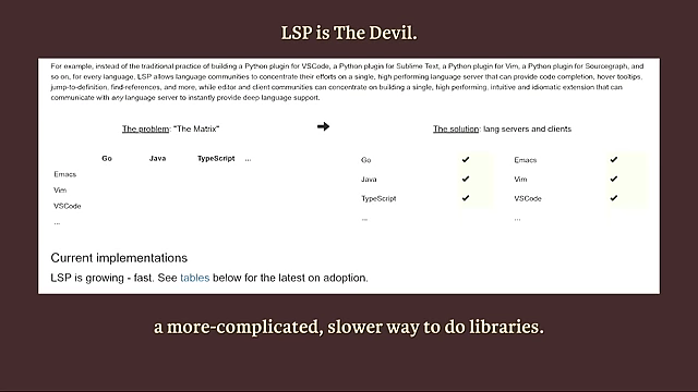 A diagram outlining the Language Server Protocol (LSP) model, which transforms simple editor functions into complex distributed systems