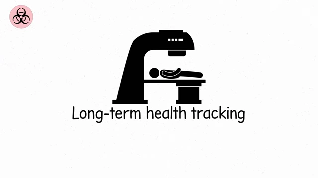 An icon representing a medical scanner for health tracking