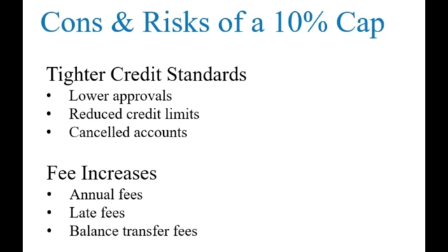 A slide outlining the cons and risks of a 10% cap, including tighter credit standards and fee increases.