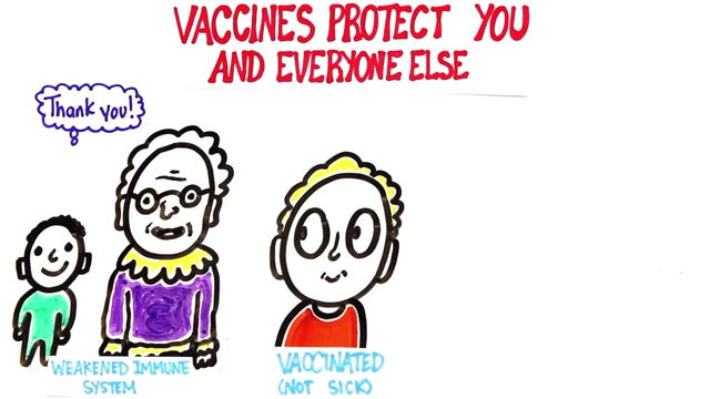 An illustration stating "VACCINES PROTECT YOU AND EVERYONE ELSE," showing how vaccinated individuals help protect those with weakened immune systems.
