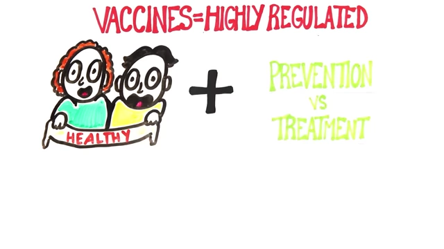 A diagram explaining that vaccines are highly regulated because they are preventative measures given to healthy individuals, not treatments for existing illness.