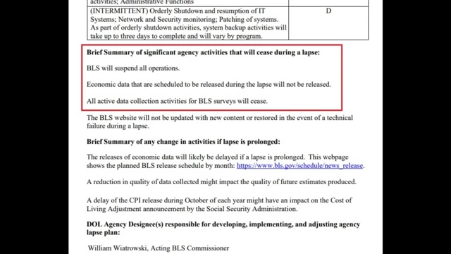 A summary from the U.S. Department of Labor's contingency plan, stating that the Bureau of Labor Statistics will suspend all operations and not release scheduled economic data during a lapse in appropriations.