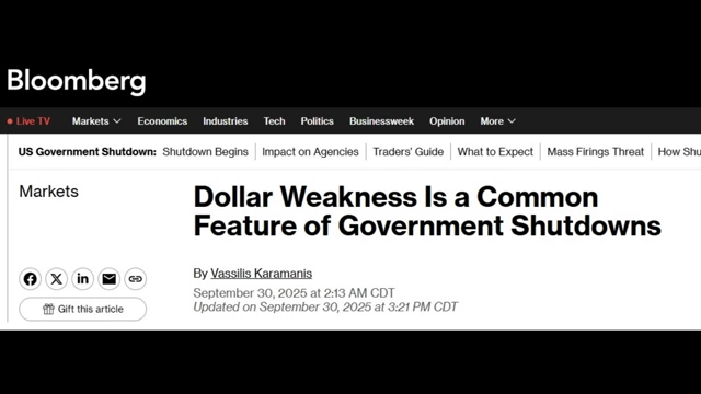A Bloomberg headline noting that dollar weakness is a common feature of government shutdowns.