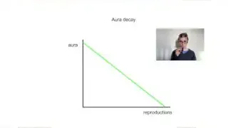 A graph showing how aura decreases with reproductions.