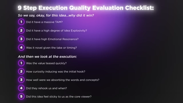 A detailed 9-step execution quality evaluation checklist, broken down into questions about why an idea won (TAM, Idea Explosivity, Emotional Magnitude, Novelty) and execution details (Speed to Value, Curiosity Inducing Hook, Absorption, Rehooking, Stickiness).