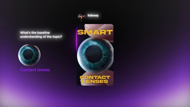 A visual illustrating the baseline understanding of contact lenses versus the concept of smart contact lenses.