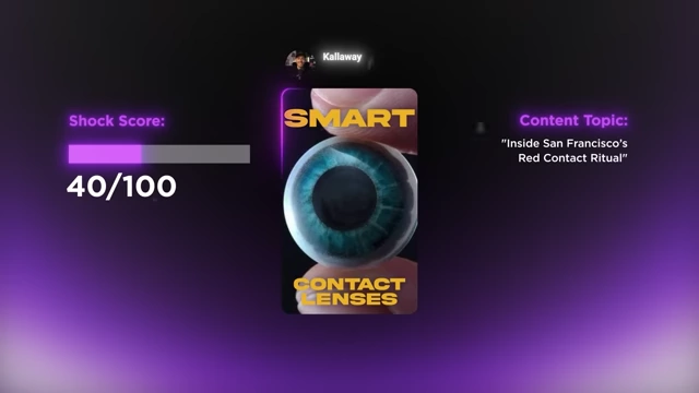 A content topic "Inside San Francisco's Red Contact Ritual" is shown with a Shock Score of 40/100 for smart contact lenses.