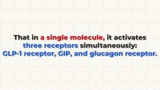 Retatrutide activates three receptors simultaneously: GLP-1, GIP, and glucagon receptors