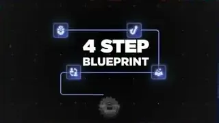 The 4-Step Blueprint for a Scriptwriting System