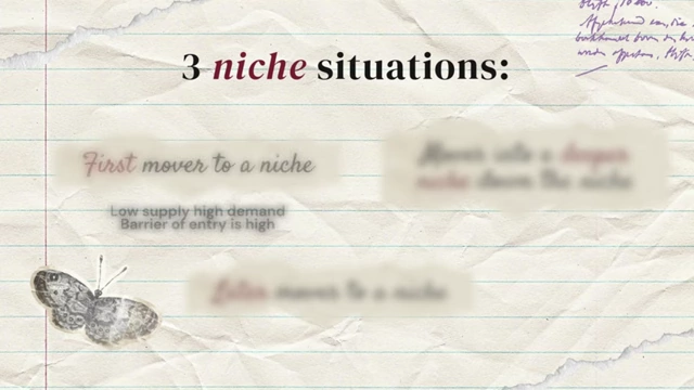 Overview slide listing the three niche situations: First mover, operating in a niche with a high barrier of entry, and later mover.