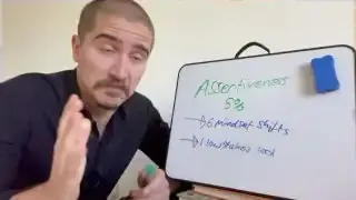 Overview of Assertiveness with 6 Mindset Shifts and 1 Low Stakes Tool