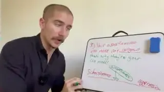 Assertiveness as the golden mean between submissiveness and aggression