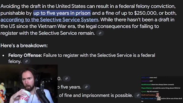 Text describing the consequences of evading military service