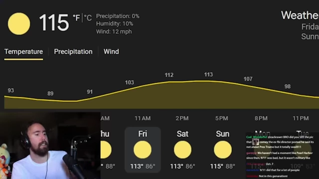 Iraqi weather forecast map showing high temperatures and wind conditions