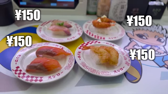 Food Items with Prices