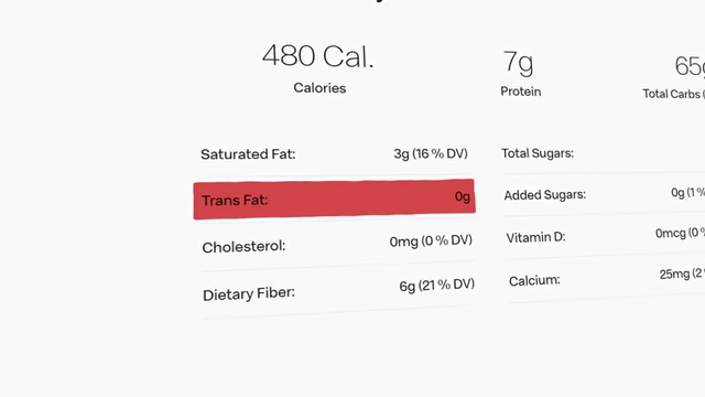 A nutritional summary for McDonald's fries, highlighting "Trans Fat: 0g".