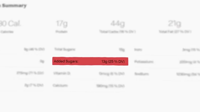 A nutritional summary for the McGriddle, highlighting "Added Sugars: 13g (25% DV)".