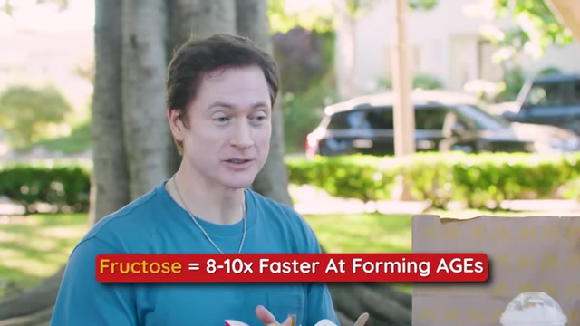 A text graphic stating "Fructose = 8-10x Faster At Forming AGEs".
