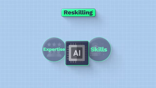 Diagram showing how reskilling combines expertise with new skills for the AI era