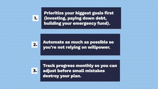 Numbered list outlining three key steps for intentional spending: prioritizing goals, automating, and tracking progress monthly