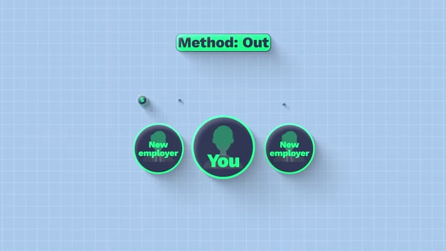 Diagram illustrating the "Out" method, where an individual seeks new employment opportunities