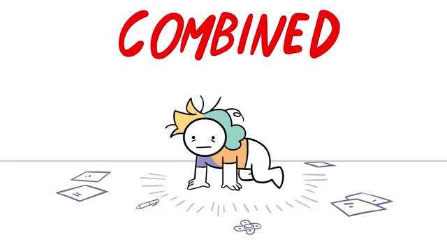 A visual representation of combined ADHD symptoms.