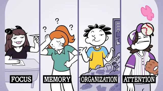 A visual representation of inattentive ADHD symptoms.